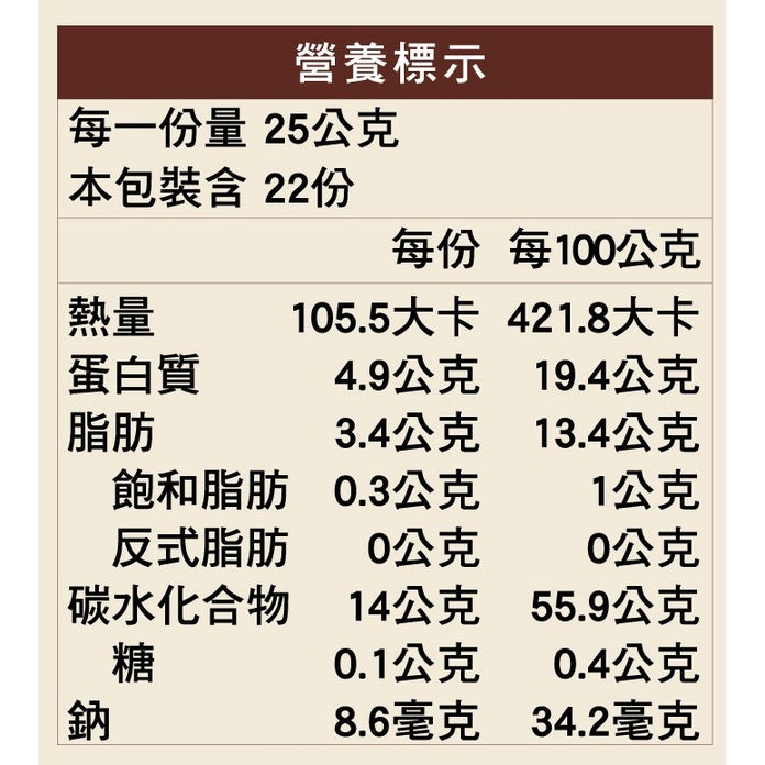 纯正台湾纯黑豆五穀粉 （無添加糖）550G/包TAWIAN AUTHENTIC BLACKBEAN MULTI GRAINS POWDER SUGAR FREE NONGEO