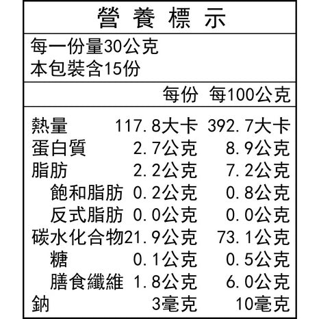 TAIWAN - Sweet Garden - WALNUT AND BURDOCK ROOT POWDER - 薌園核桃牛蒡養生穀粉(無加蔗糖) 450g/Can