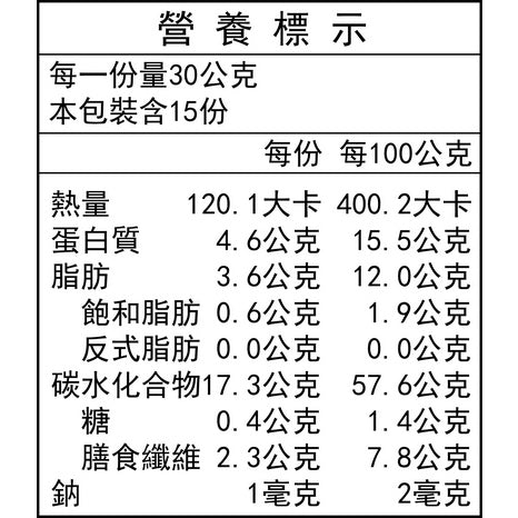 TAIWAN- Sweet Garden - MULTI BLACK GRAINS POWDER - 薌園黑五穀養生穀粉(無加蔗糖) 450g/Can