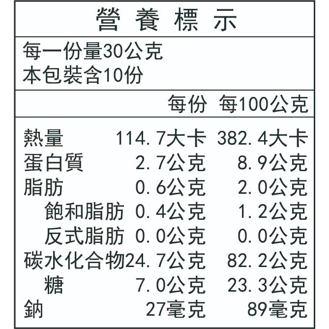 TAIWAN - Sweet Garden - YAM COICIS GRAIN POWDER - 薌園山藥薏仁穀粉 (30g x 10入)/Bag