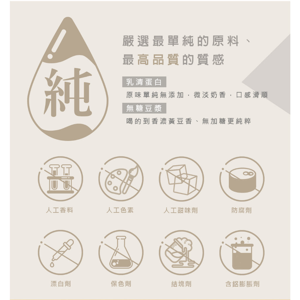 TAIWAN - Sweet Garden TWIN PROTEIN SOYBEAN MILK POWDER - 薌園無加糖乳清豆漿粉 400g/Can